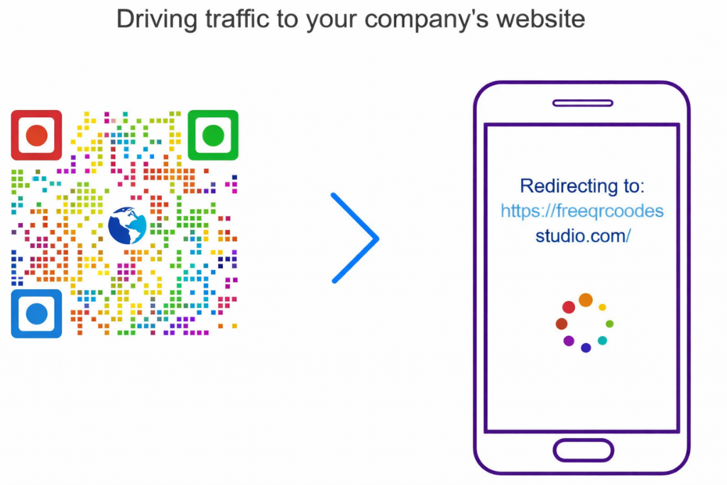 Website / URL qr code